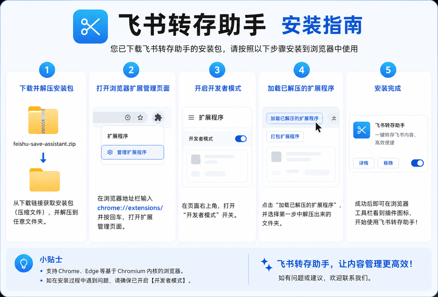 飞书转存助手安装步骤图解